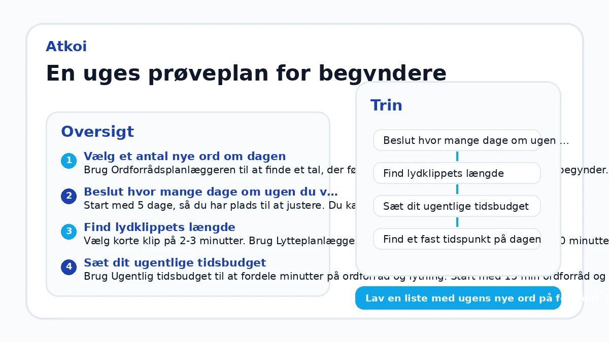 En uges prøveplan for begyndere