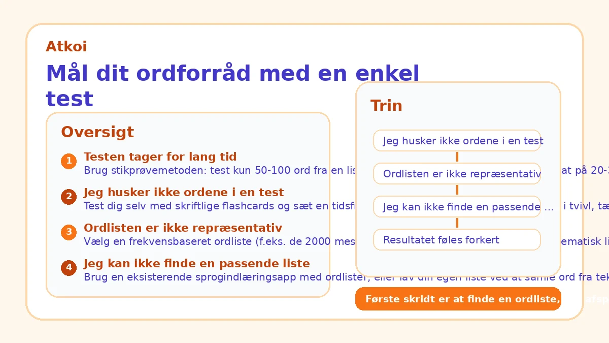 Mål dit ordforråd med en enkel test