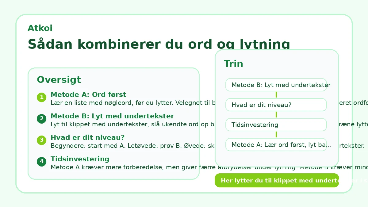 Sådan kombinerer du ord og lytning